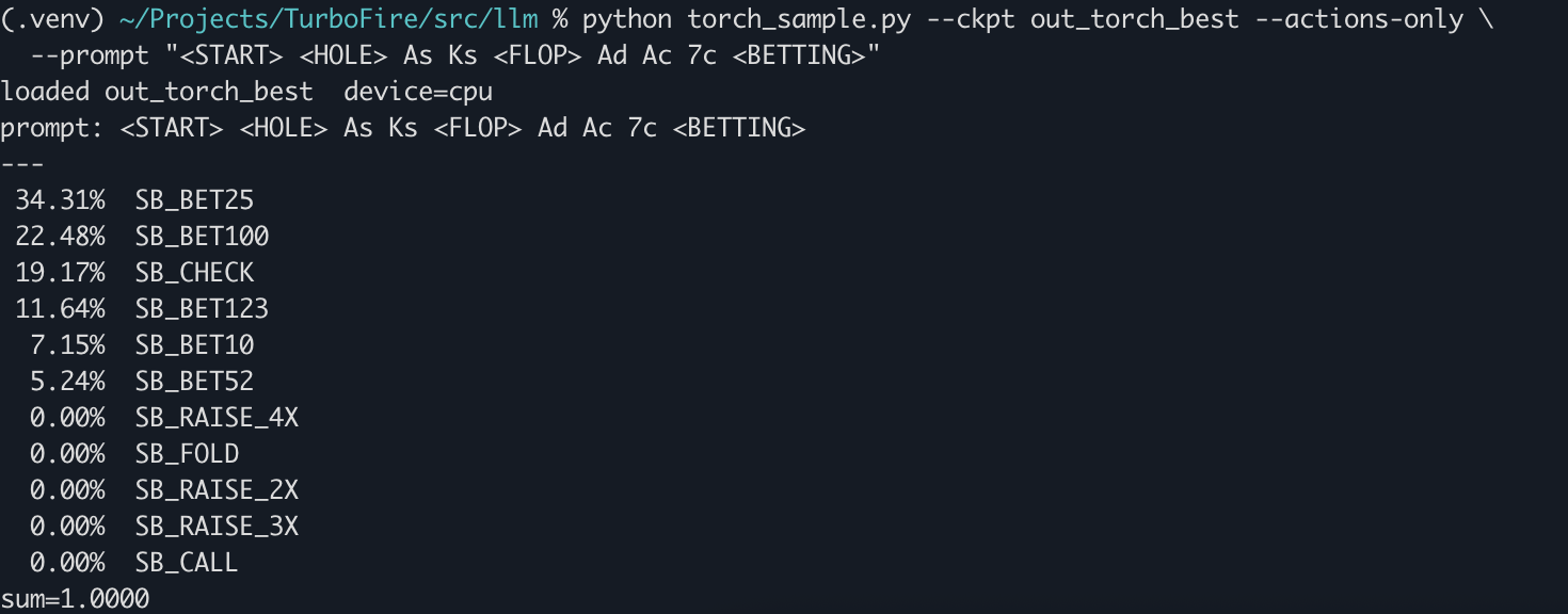 nashgpt training screenshot